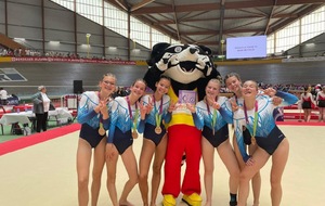 Championnat de France 